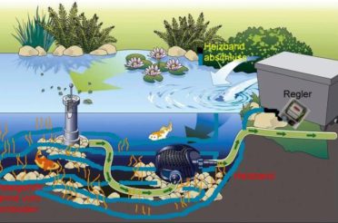 Teichheizung