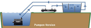 Filter Pump-Version