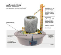 Wasserspiel Speier, Typ I