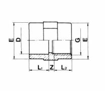 PVC Gewindemuffe mit Innengewinde 32 mm x 3/4"