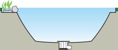 Teich-Bodenablauf mit Kammer 110mm (aus ABS)