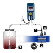 AquaForte Dosatech Dosierpumpe