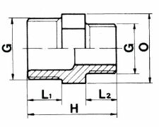 PVC-Reduziernippel von 1/2" bis 2"...