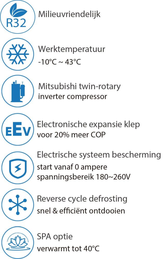 Satelitenfilter AquaMax Eco